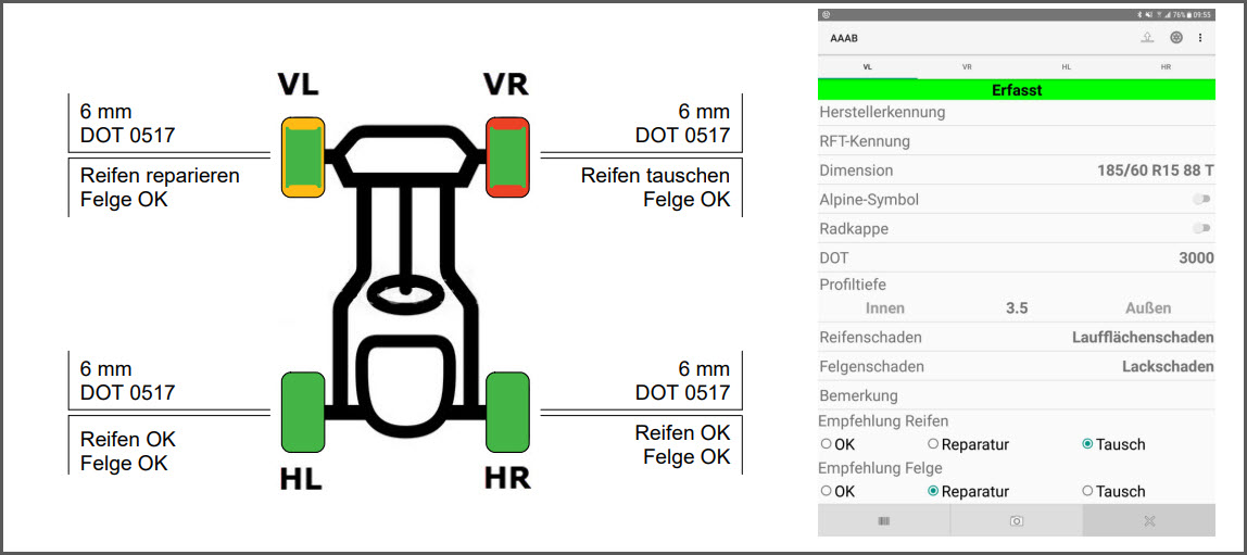 Bild 2: Auszug aus einem RALF Räderzustandsbericht  und Screenshot der RALF-Datenerfassung 